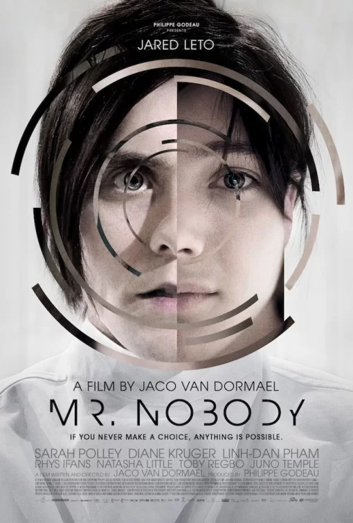 无姓之人 蓝光原盘下载+高清MKV版 /小国民尼谟/无主之人 加长版 /2009 Mr Nobody 42.6插图-2QO爱趣游 无姓之人 蓝光原盘下载+高清MKV版 /小国民尼谟/无主之人 加长版 /2009 Mr Nobody 42.6插图-2QO爱趣游