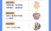 【学习资料】急救41招-家庭必备百度云阿里云下载