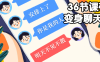 【学习资料】36节课带你变身聊天达人百度云阿里云下载