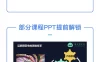 【学习资料】从0开始打造深入人心的好口碑品牌百度云阿里云下载