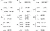 【学习资料】小学版–语法、多音字、看图写话、作文训练百度云阿里云下载