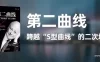 【学习资料】查尔斯·汉迪《第二曲线》深度解读百度云阿里云下载