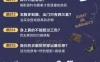 【学习资料】韩托20节课教你穿出优势用美豪得机会(完结)百度云阿里云下载