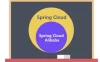 【学习资料】SpringCloud Alibaba 实战完结百度云阿里云下载