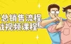 【学习资料】梦梦总销售流程实战视频课程百度云迅雷下载 – 百度,天翼,夸克网盘下载